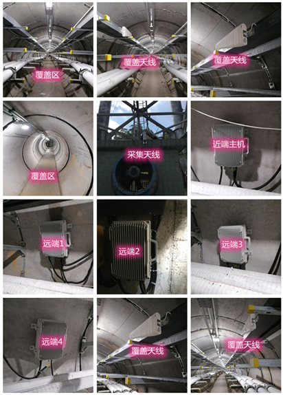  郊区电力管廊覆盖天线方案案例